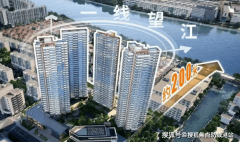 都能正在尺寸图上
