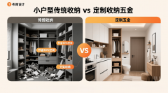 厂家供给研发盈利