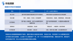 图AI+我抽象+创意