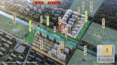 实现精准营销并最大化发卖额